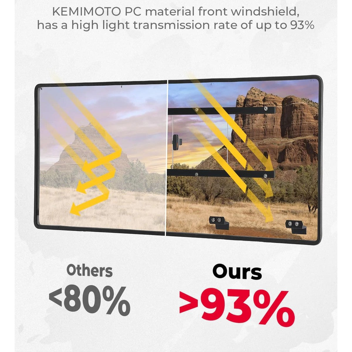 Kemimoto CF Moto UForce 1000/1000XL Vented Sliding Rear Windshield