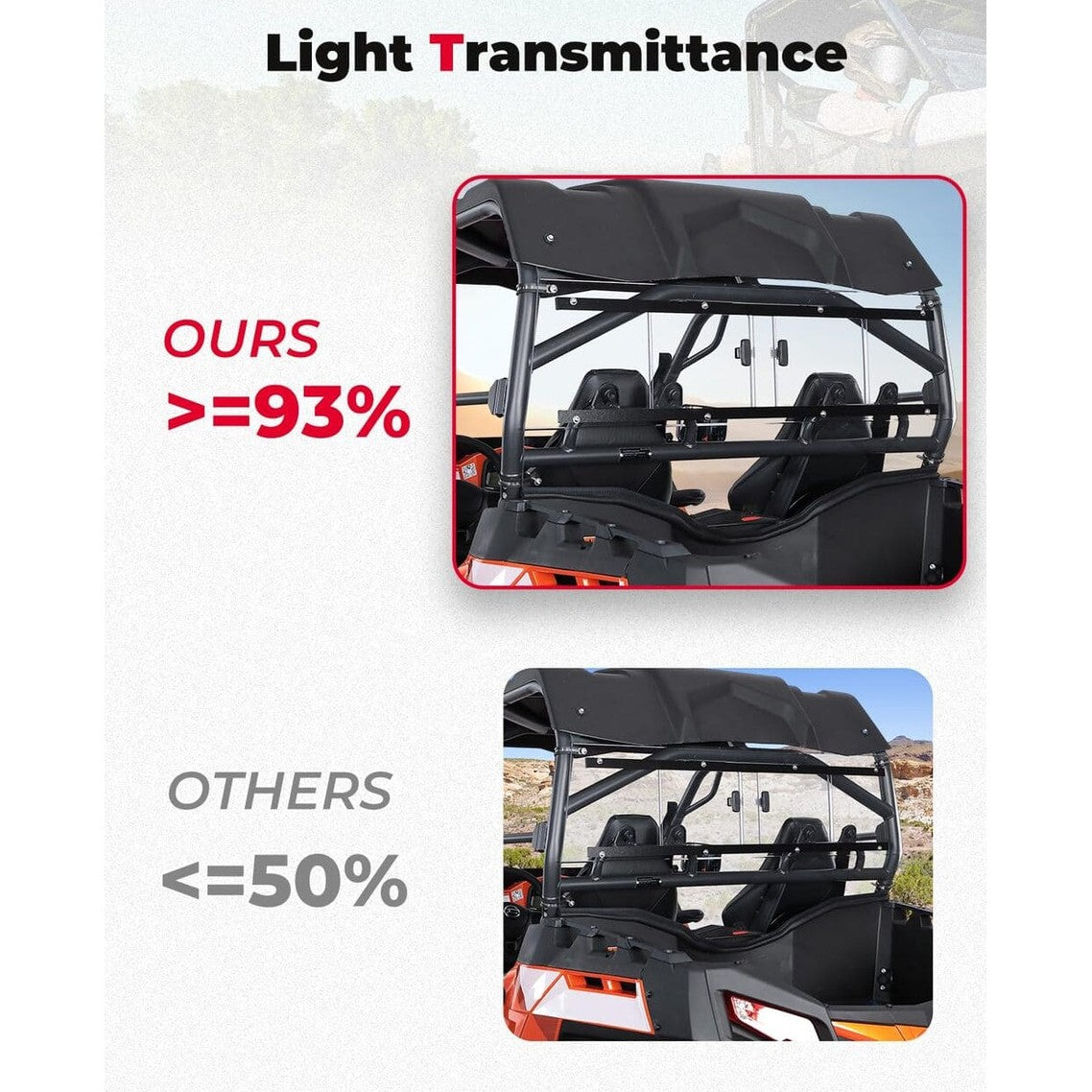 Kemimoto CF Moto ZForce 800/ 1000 2-in-1 Rear Windshield