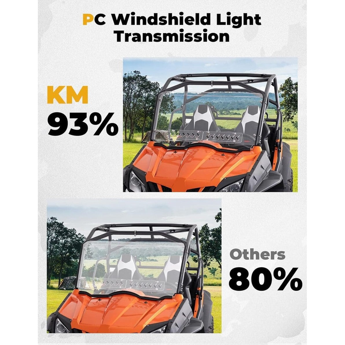 Kemimoto CF Moto ZForce 800/ 1000 Front Windshield w/Sliding Window