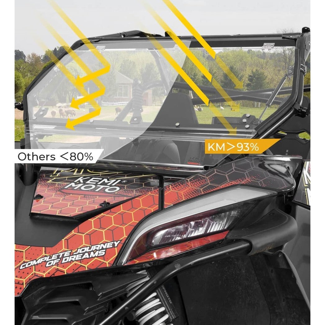 Kemimoto CF Moto ZForce 950 Folding 2-in-1 Flip Windshield