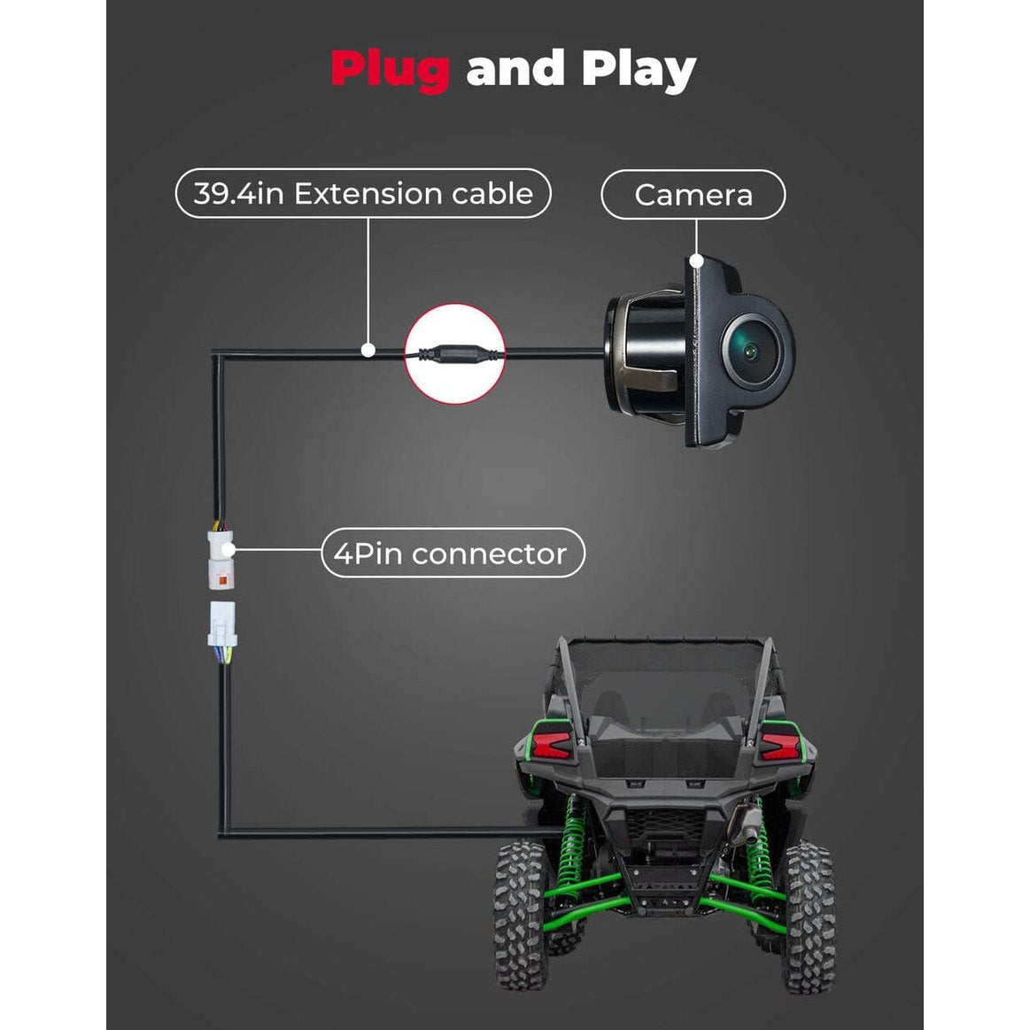 Kemimoto Kawasaki Teryx KRX 1000 Plug & Play Wired Rear Camera