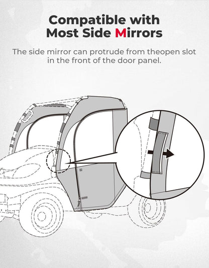 Kemimoto Kubota RTV Soft Cab Enclosure Doors & Rear Soft Windshield