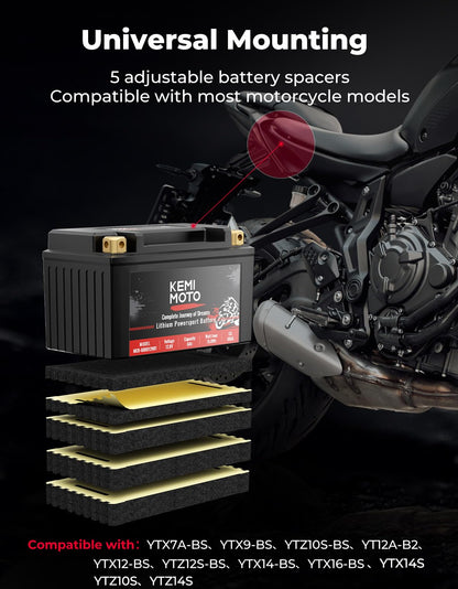 Kemimoto UTV/ATV Life Po4 12v 6Ah Lithium Battery