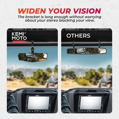 Kemimoto Polaris General 1000 Rear View Mirror