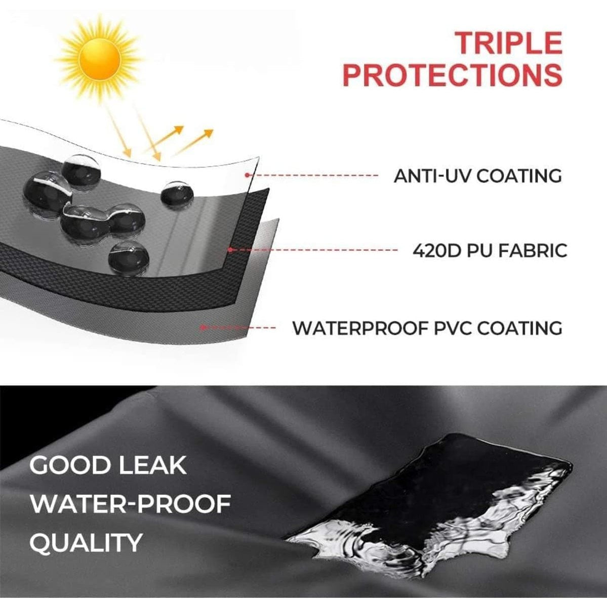 Kemimoto Polaris Ranger 4-Seat 420D Waterproof Cover