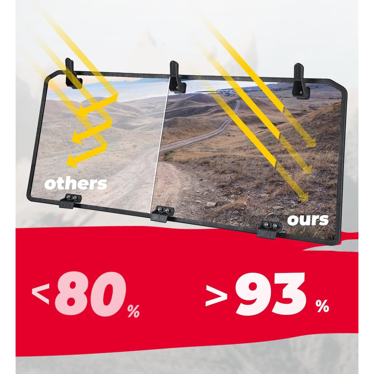 Kemimoto Polaris Ranger Rear Windshield