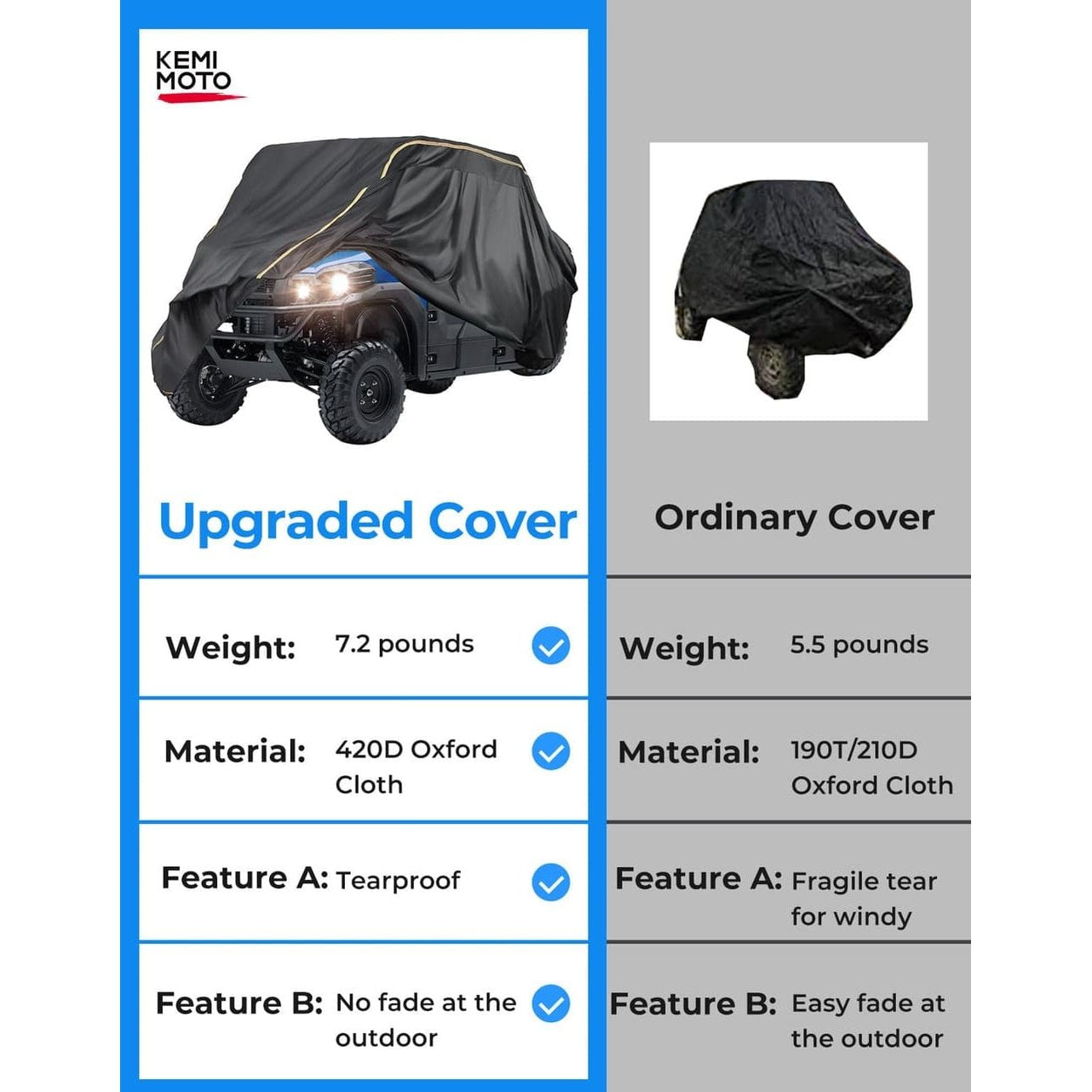 Kemimoto Polaris Ranger Crew 570 Universal 4 Seater UTV Waterproof Cover