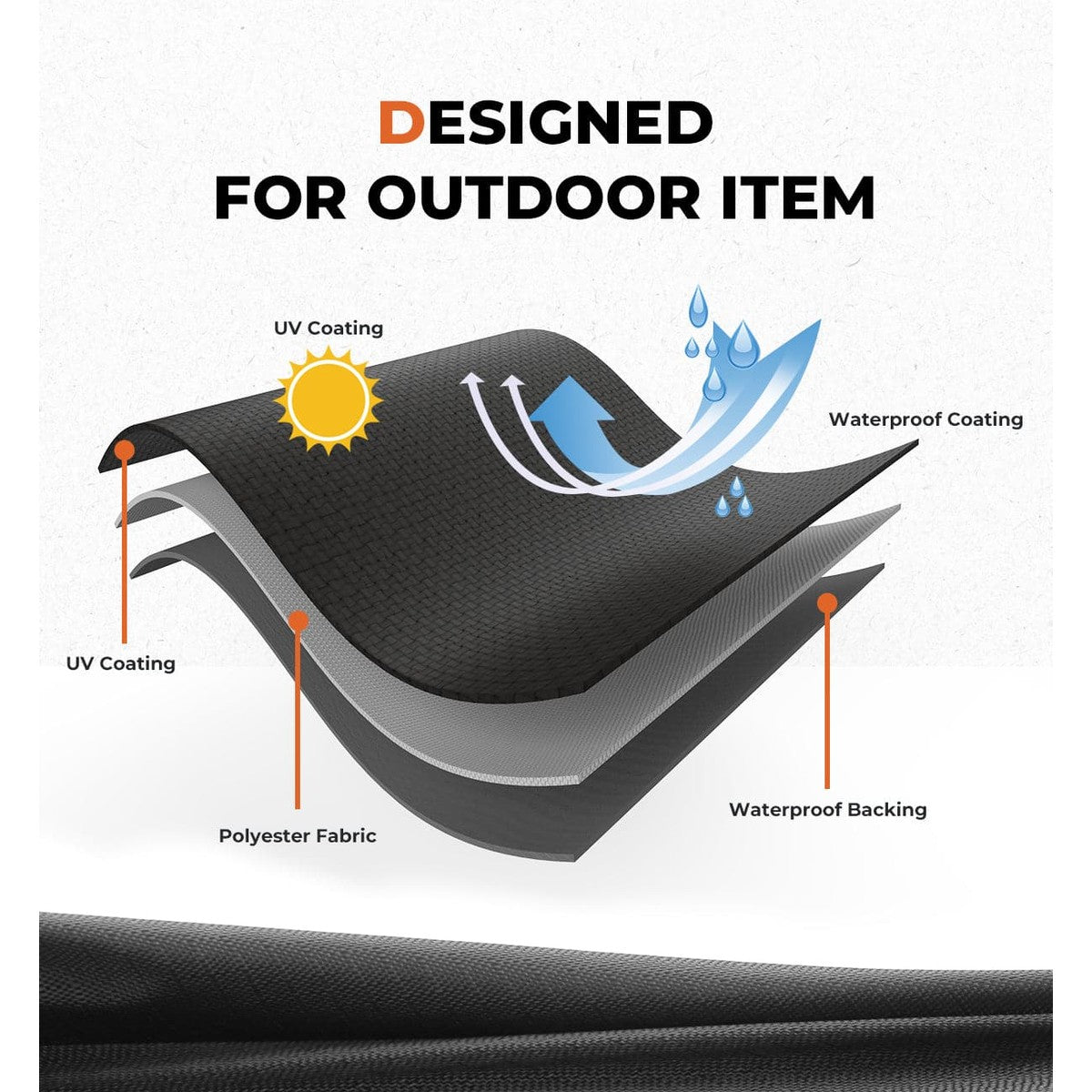 Kemimoto Polaris Ranger XP 1000 2-3 Seaters UTV Cover
