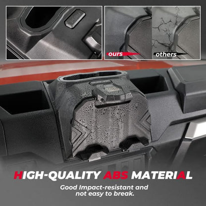 Kemimoto Polaris Ranger XP 1000 Tablet Holder Electric Device GPS Mount