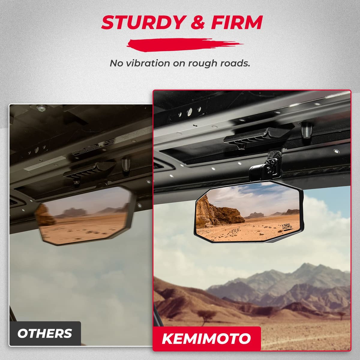 Kemimoto Polaris Ranger XP 1000 Tool Free Adjustable Rear View Mirror