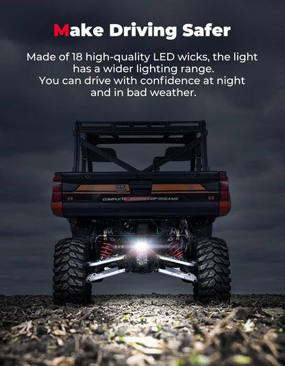Kemimoto Polaris Ranger XP 1000 Upgraded Backup Light