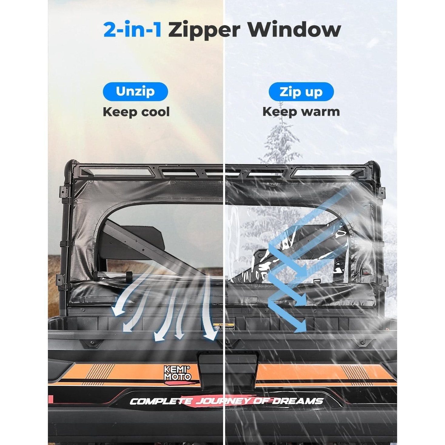 Kemimoto Polaris Ranger XP 1000 UTV Zippered Soft Rear Window