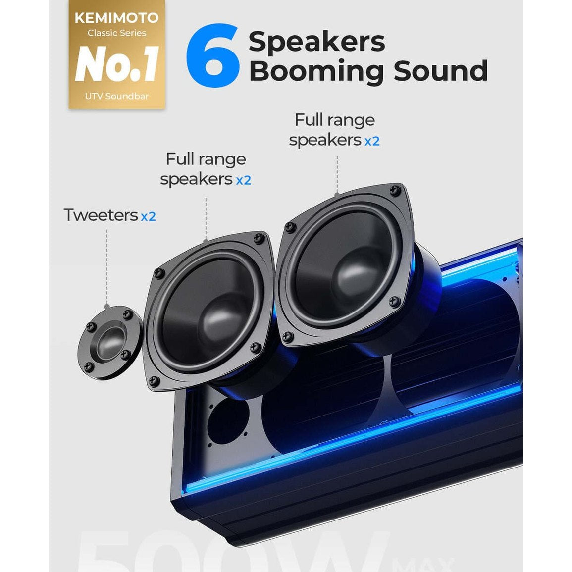 Kemimoto Polaris RZR 1.75''-2.25'' Roll Bar 26'' 6 Speaker RGB Universal Sound Bar