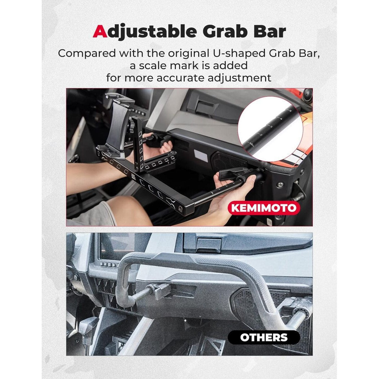 Kemimoto Polaris RZR Pro XP Electronic Device Mounts with Grab Bar