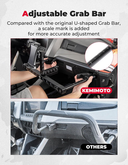 Kemimoto Polaris RZR PRO XP/Turbo R Electronic Device Mounts with Grab Bar