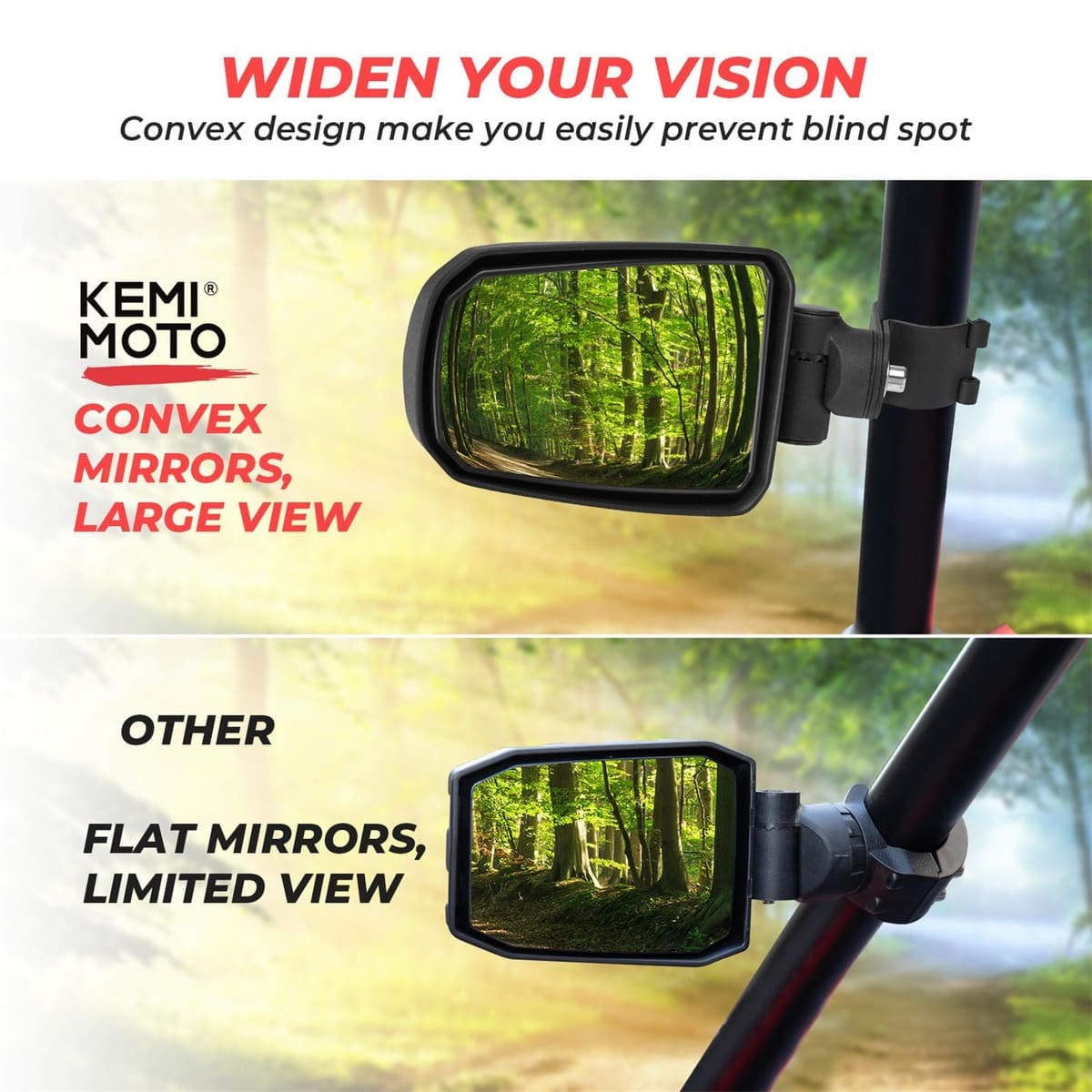 Kemimoto Polaris RZR XP 1000 1.75" Roll Cage Folding Adjustable Surface Side Mirrors - 1 pair