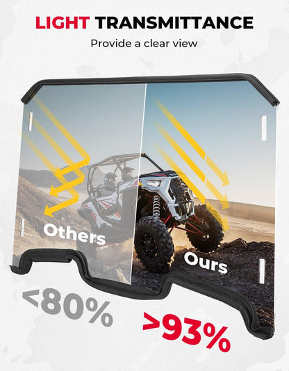 Kemimoto Polaris RZR XP 1000/4 Cab Enclosures Front Windshield