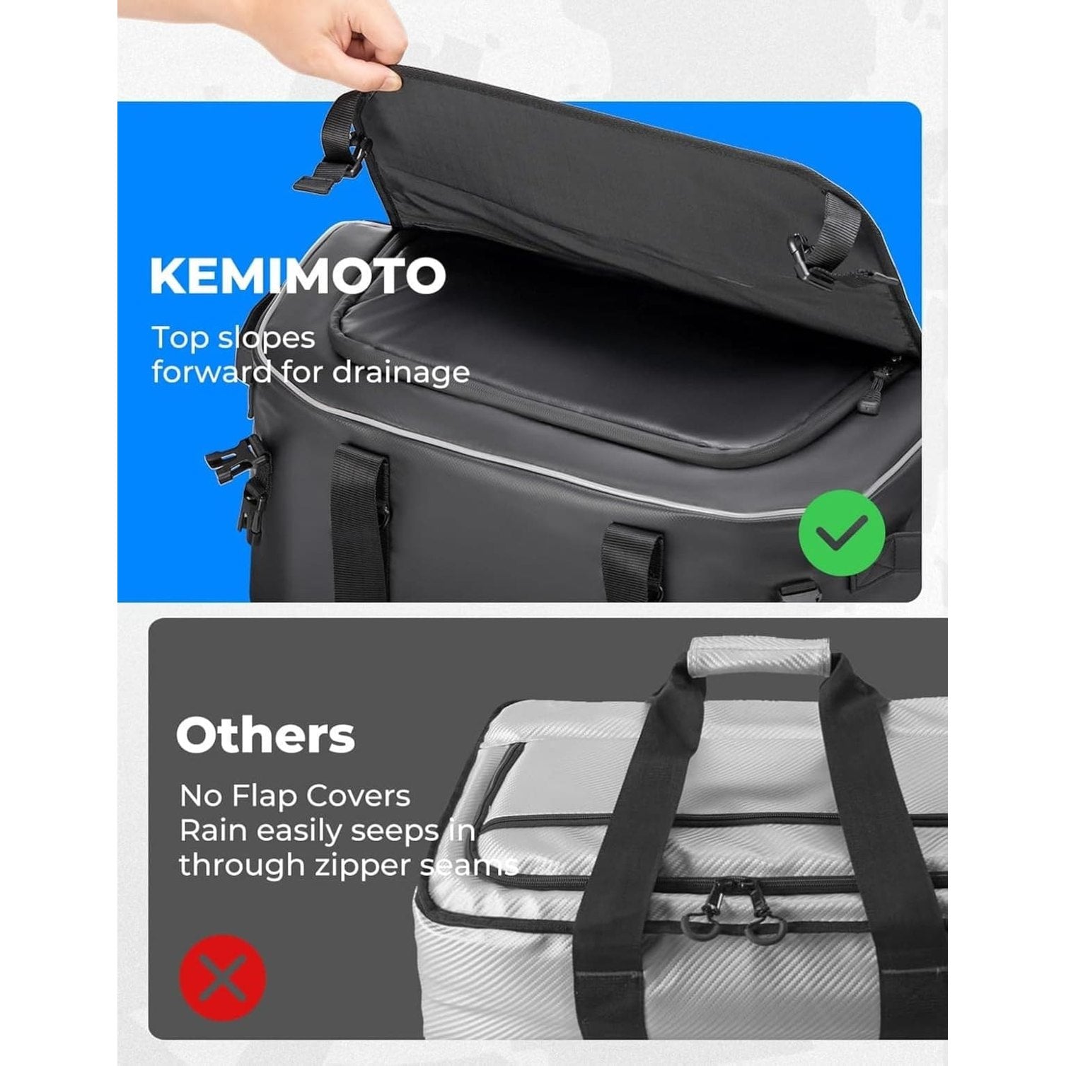 Kemimoto Polaris RZR XP 1000/ Pro XP Ice Cooler Bag - 20 Liter