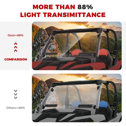 Kemimoto Polaris RZR XP 1000 Front Windshield with Adjustable Vents