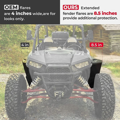 Kemimoto Polaris RZR XP 1000 /Turbo Extended Front Full Mud Flaps 2Pcs