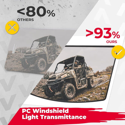 Kemimoto Polaris XP 900/1000/ Crew XP 1000/ Diesel Front Windshield