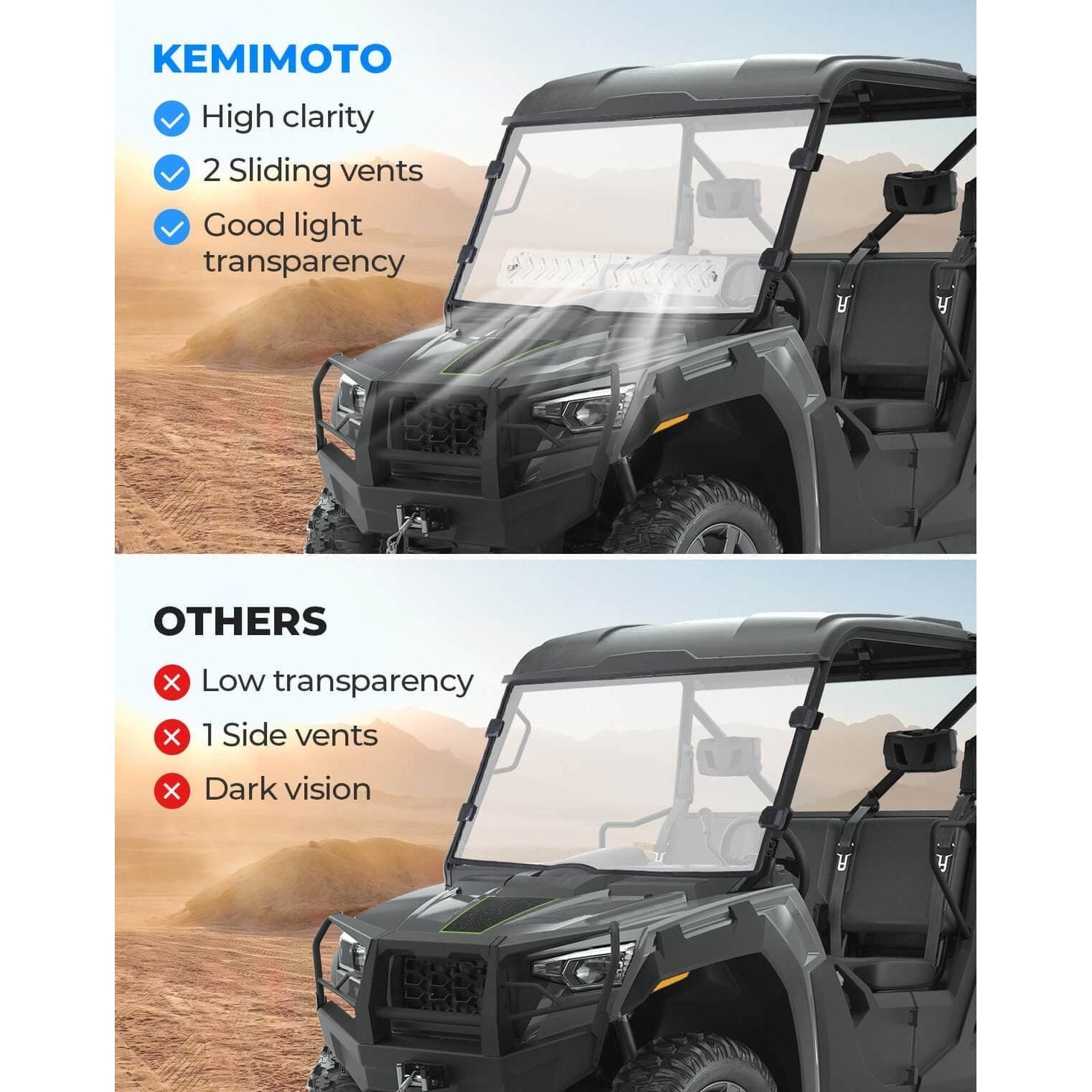 Kemimoto Tracker 800SX & Arctic Cat Prowler Pro Vented Front Full Windshield