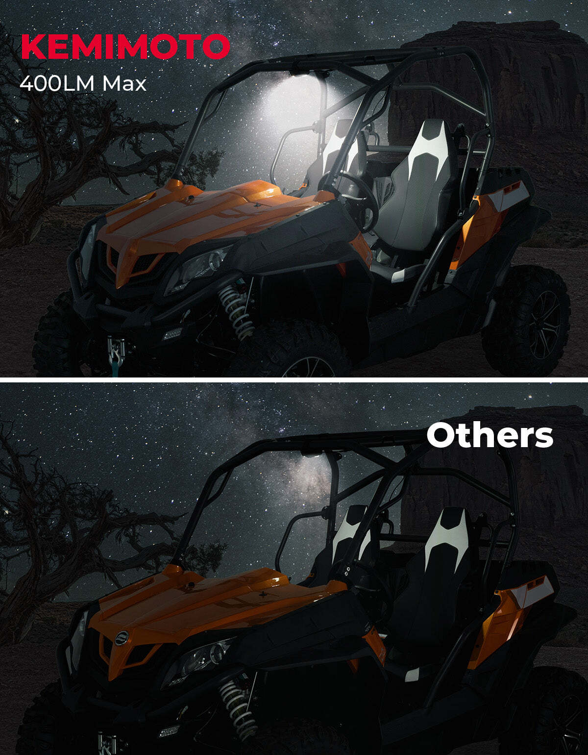 Kemimoto UTV Aluminum Waterproof Dome Light 600mAh Rechargeable for 1.5"-2" Roll Bar