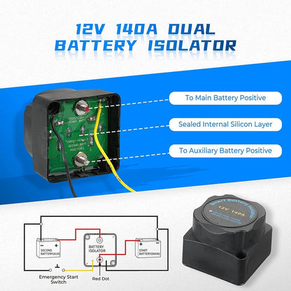 Kemimoto UTV/ATV 12V 140AMP Dual Battery Isolator Kit
