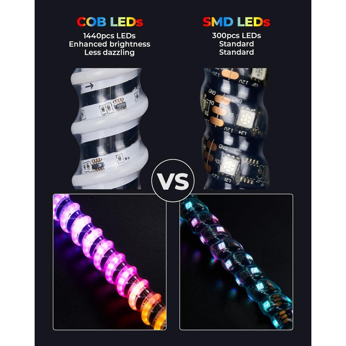 Kemimoto UTV/ATV 2Pcs 3ft COB Whip Lights w/App & Remote Control