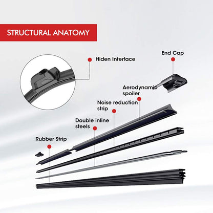 Kemimoto UTV Hand Operated Manual Windshield Wiper Kit