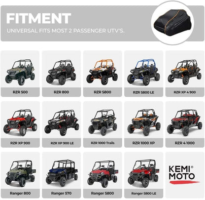 Kemimoto UTV Polaris RZR Cover with Rlective Strip