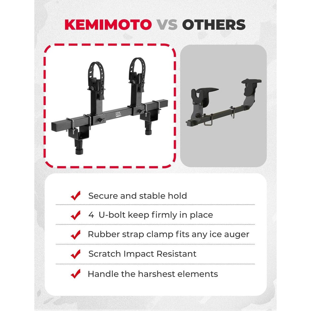Kemimoto Polaris Ranger XP 1000 UTV Tool Holder Rear Bed Rack