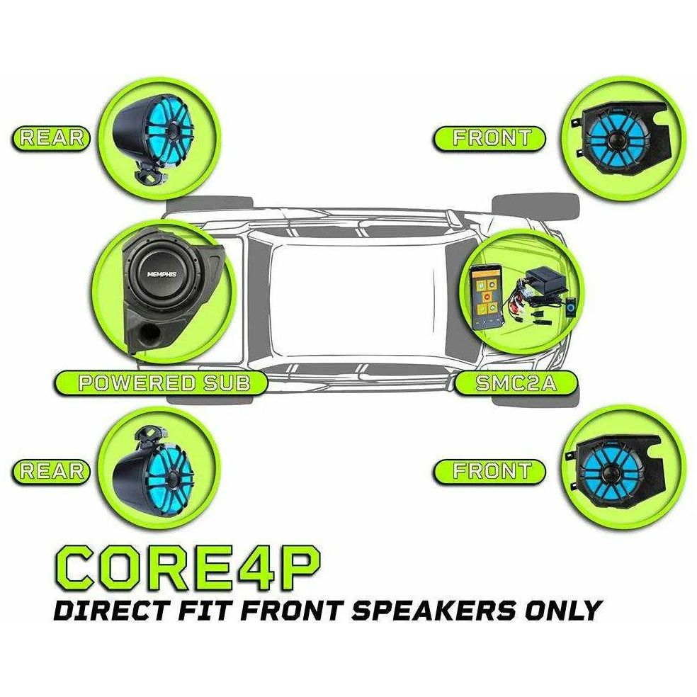 Polaris General Ride Command Pro 4 Plus Audio Package