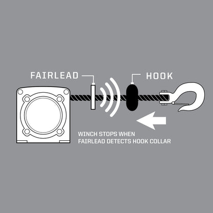 Polaris General Pro HD Winch Upgrade Kit - 4,500 lb. Winch