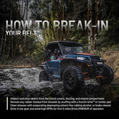 Polaris RZR ORV Drive Belt