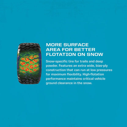 Polaris RZR Pro Armor Whiteout Tire