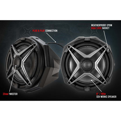 Polaris RZR Pro / Turbo R Ride Command 8" Cage Mount Speaker Pods