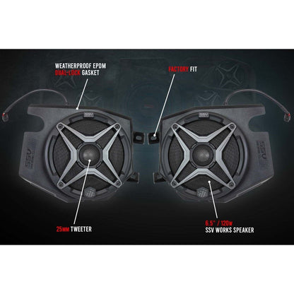 Polaris RZR Ride Command A-Spec 5 Speaker Plug-&-Play System