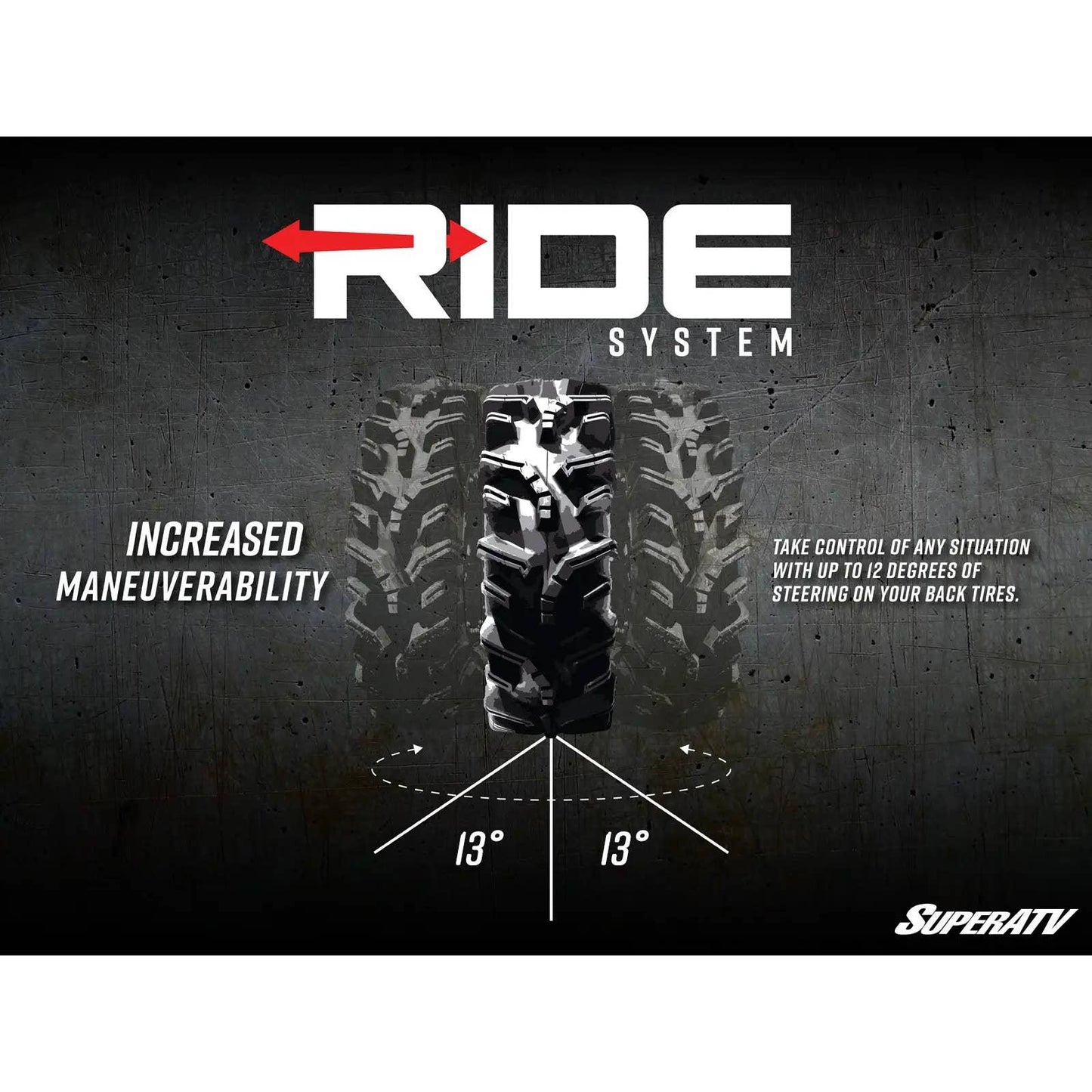 Polaris RZR XP 1000 Ride System Rear Steering Kit