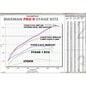 Polaris RZR Pro R High Performance Camshafts