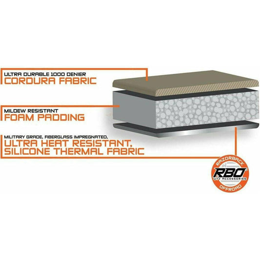 Can Am Maverick Ruff Rider Padded Heat Shield