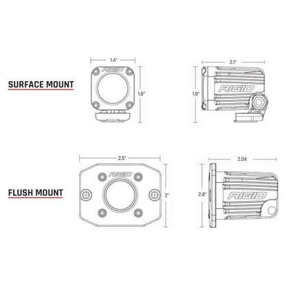 Ignite Series Flush Mount Light