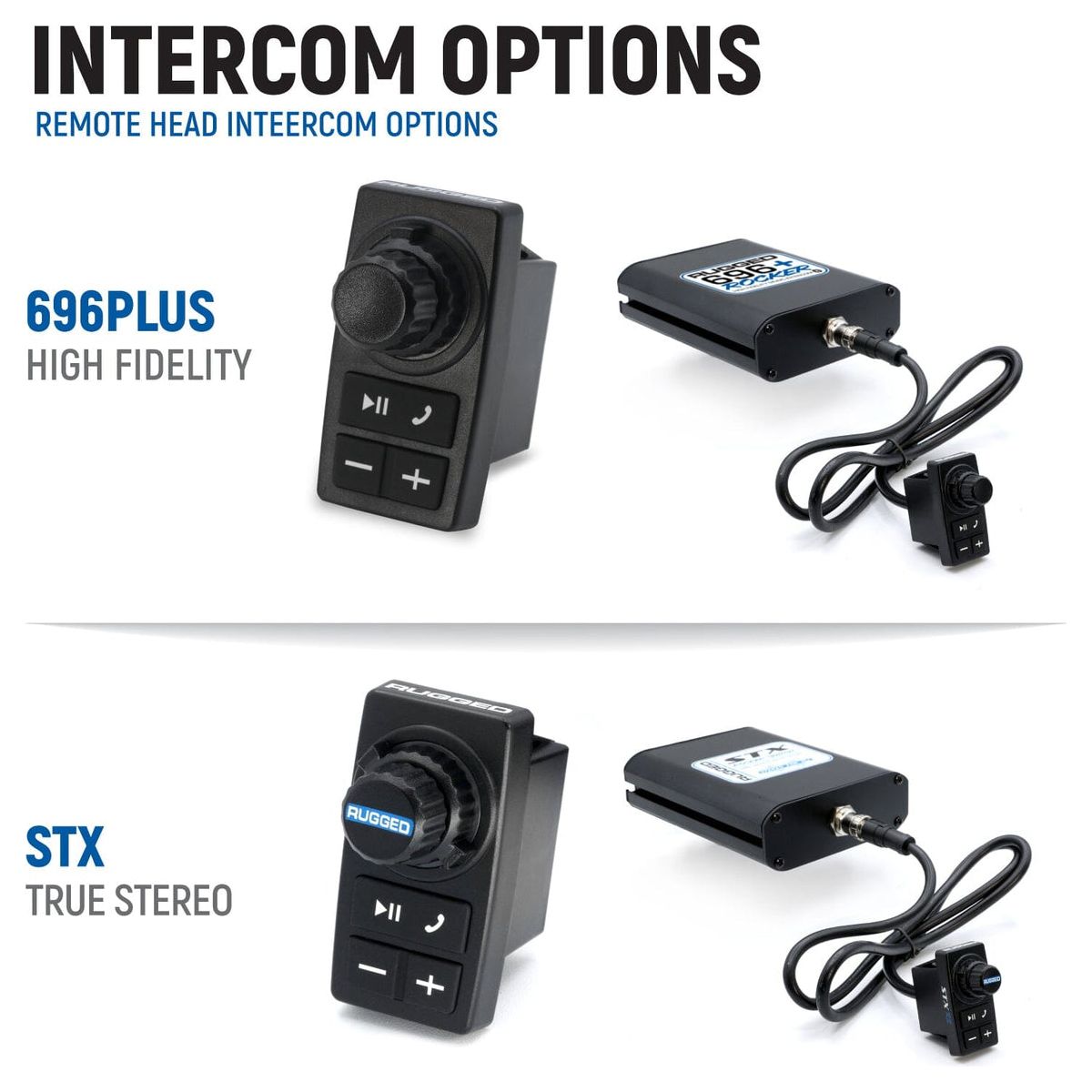 Yamaha YXZ 1000R (2024) Complete Communication Kit with Bluetooth Intercom and 2-Way Radio