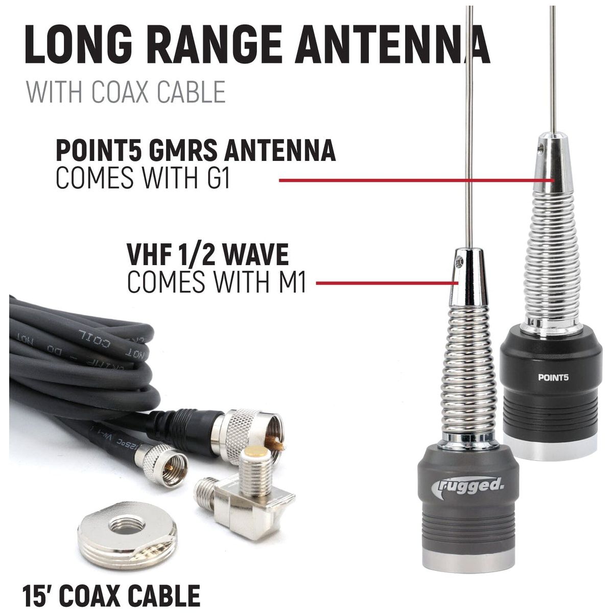 Yamaha YXZ 1000R (2024) Complete Communication Kit with Bluetooth Intercom and 2-Way Radio