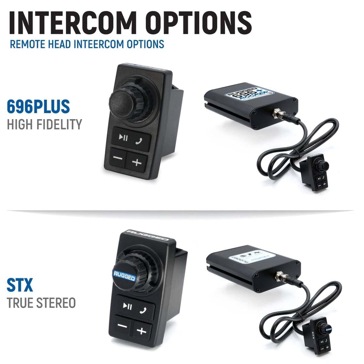 Rugged Radios '24 Yamaha YXZ 1000R Complete Communication Kit with Bluetooth Intercom & 2-Way Radio