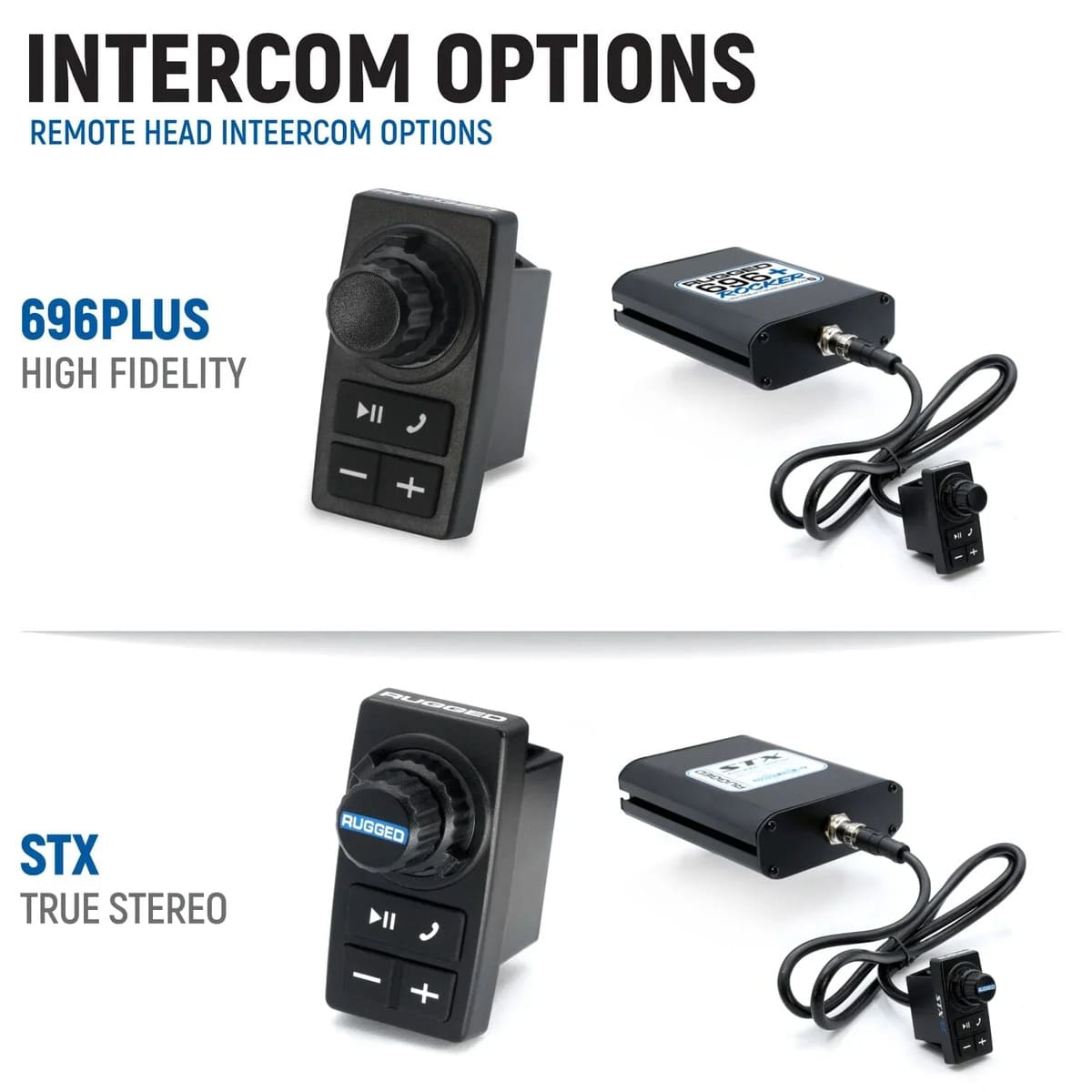 Rugged Radios '26 Polaris RZR Pro R Ultimate Complete Communication Kit w/ Bluetooth Intercom & 10.4″ Touchscreen 2-Way Radio