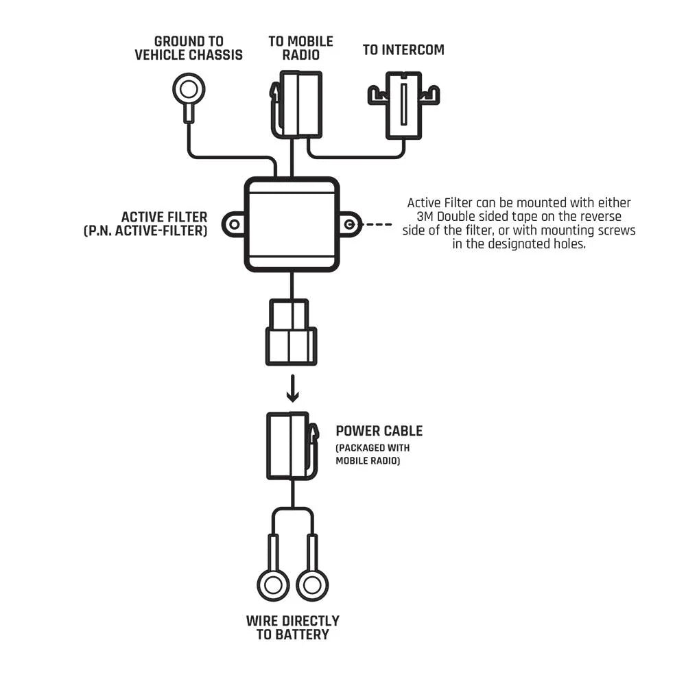 Rugged Radios Active Filter For Radio & Intercom
