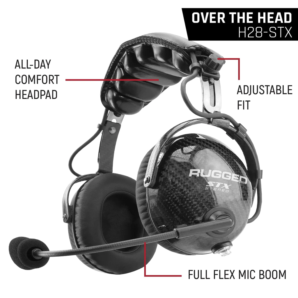 Rugged Radios 696 PLUS REMOTE HEAD Complete Master Communication Kit with Intercom and 2-Way Radio