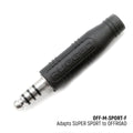 Rugged Radios Offroad & STX Super Sport Headset and Helmet Kit Adapter