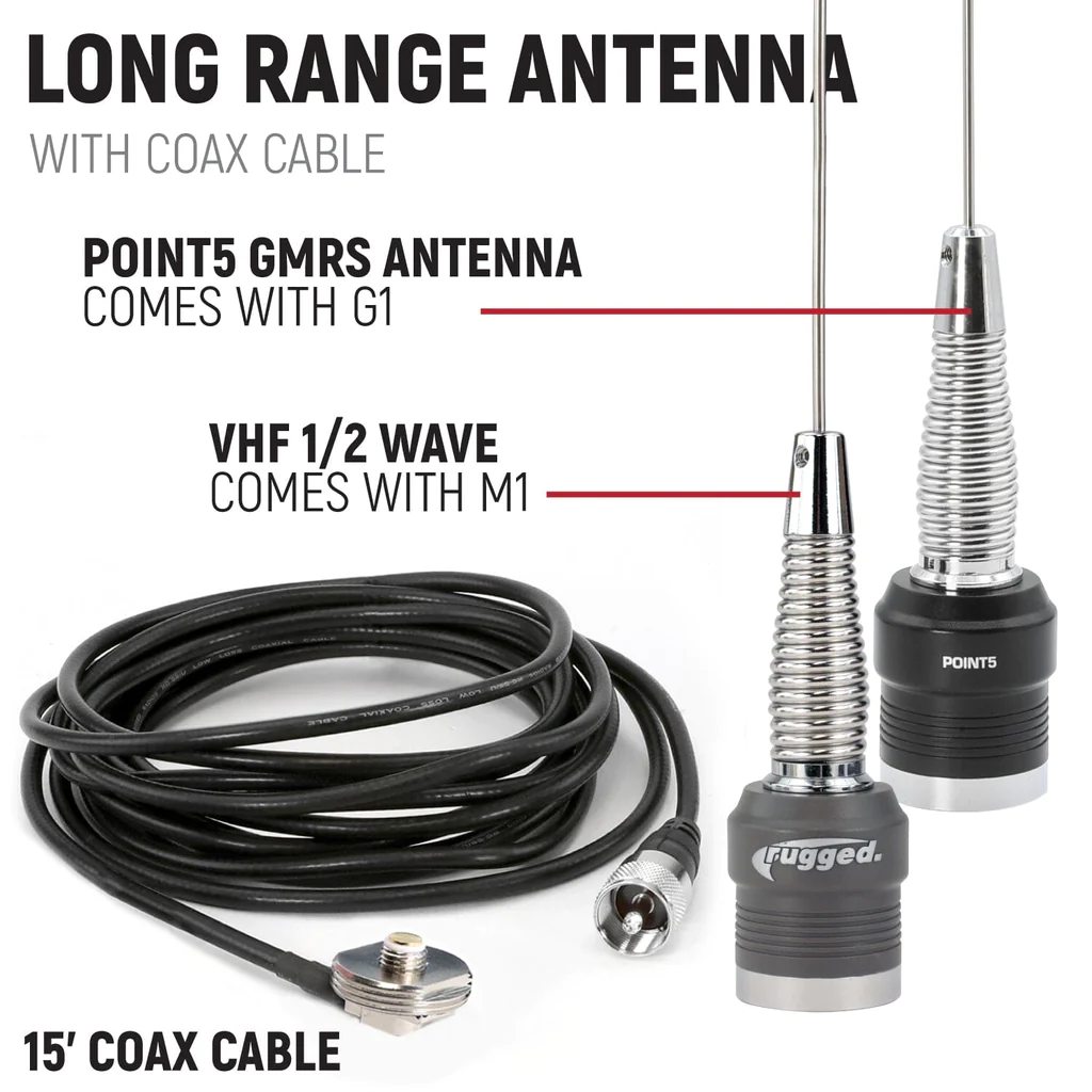 Rugged Radios Polaris RZR RS1 Complete Communication Kit with Bluetooth and 2-Way Radio